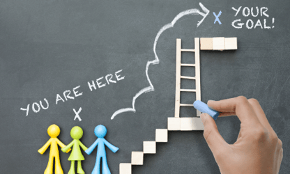 Top 3 Ways Educators Can Use CESA 6 Inspire WI to Connect Learning to Careers