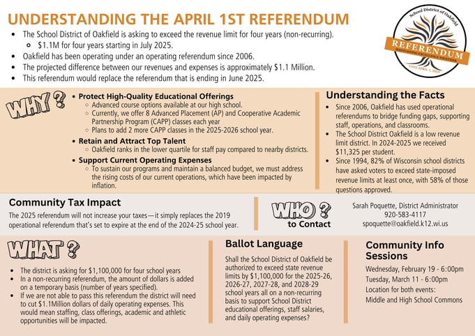 Oakfield Staff Referendum Facts