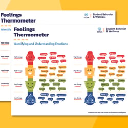 Feelings Tools for Identifying and Understanding Emotions