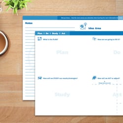 Smart Thinking Notepads