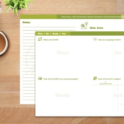 Smart Thinking Notepads
