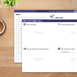Smart Thinking Notepads
