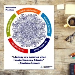 Wellness Mandalas