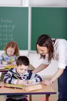 Easy Differentiation Techniques for All Learners