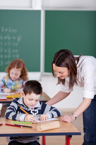 Easy Differentiation Techniques for All Learners