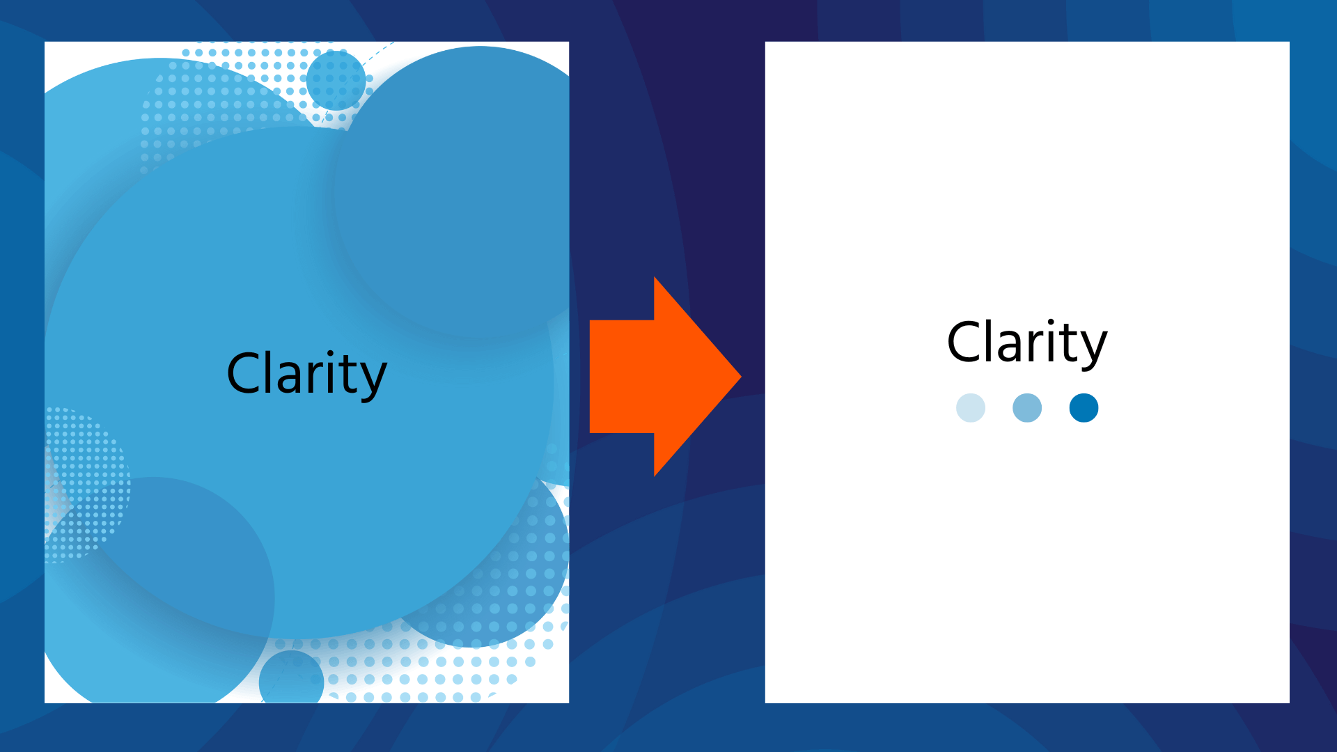 blog-clarity