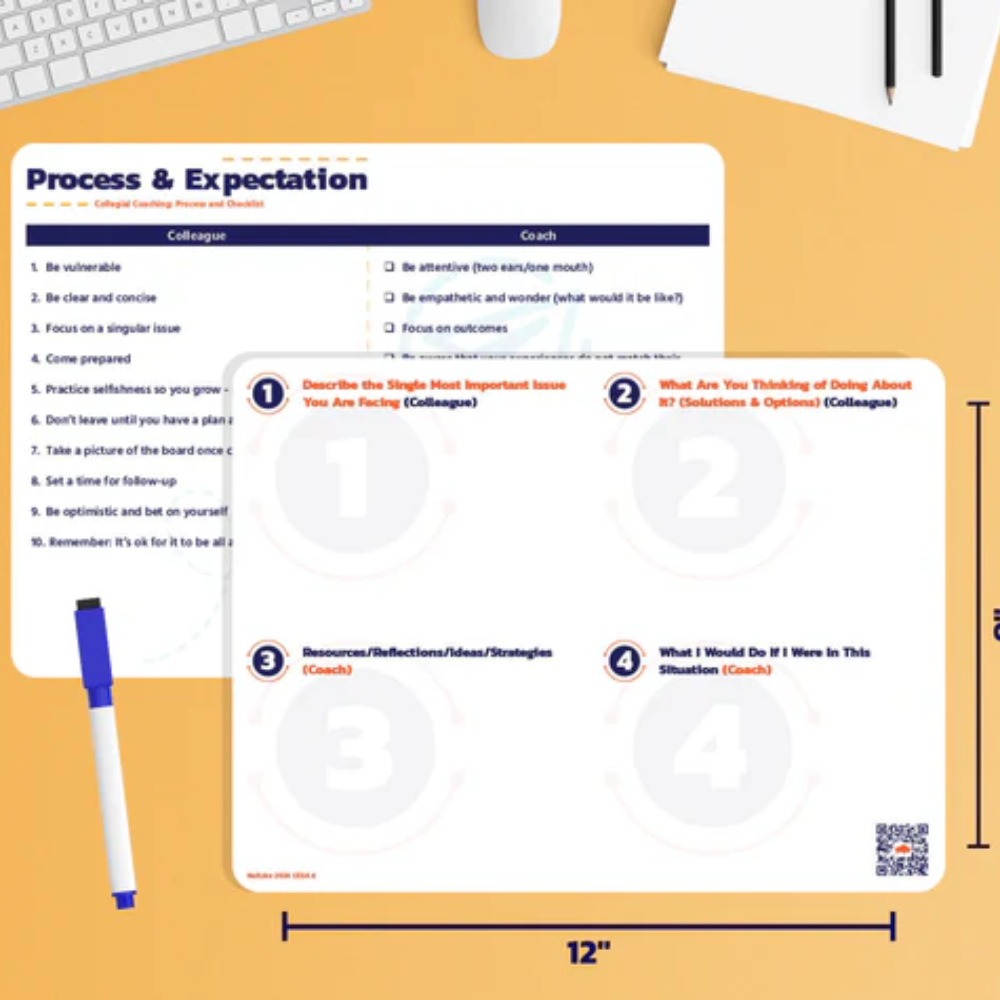Process expectations on White board