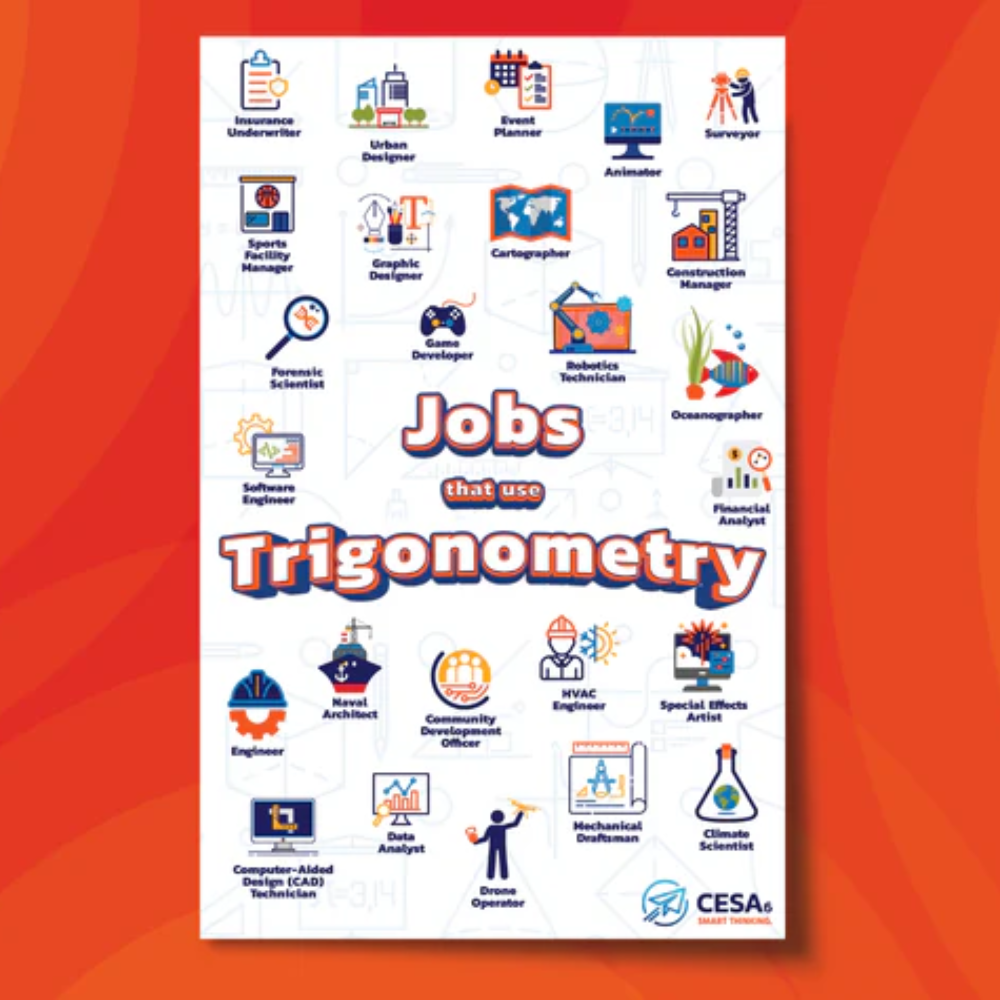 Jobs that use Trig