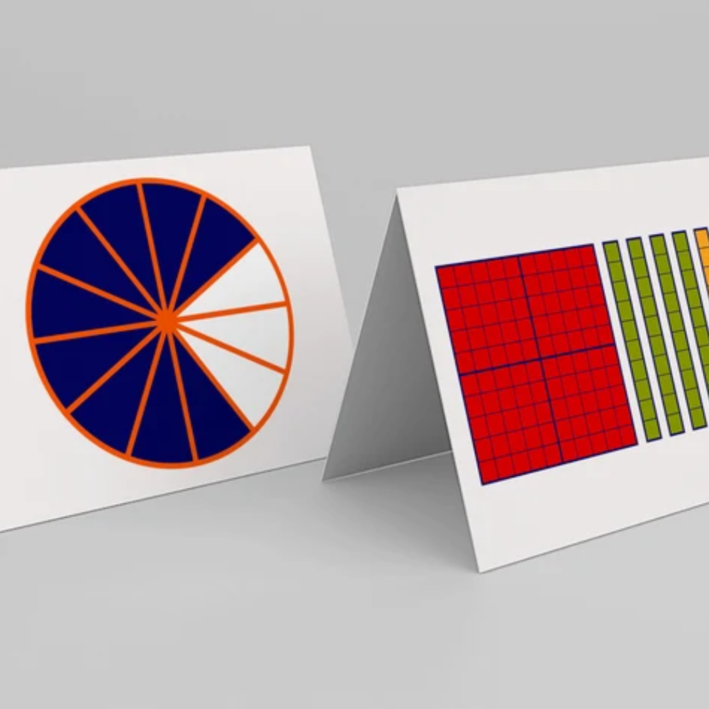 Pie Graph , 100's 10's