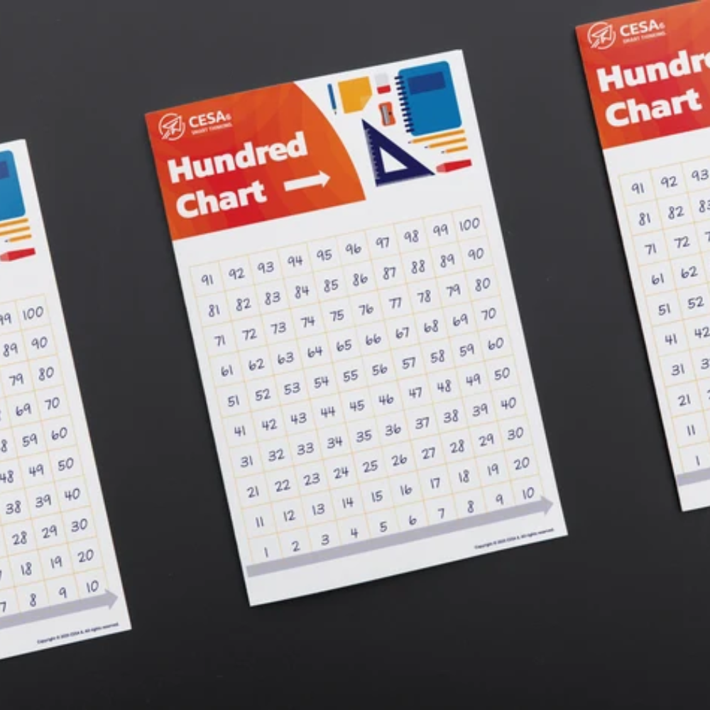 100 Chart Orange Horizontal