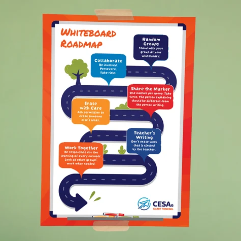 Whiteboard road map