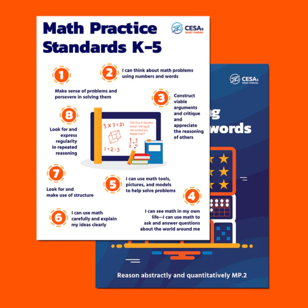 Math Practice Standards posters K-5